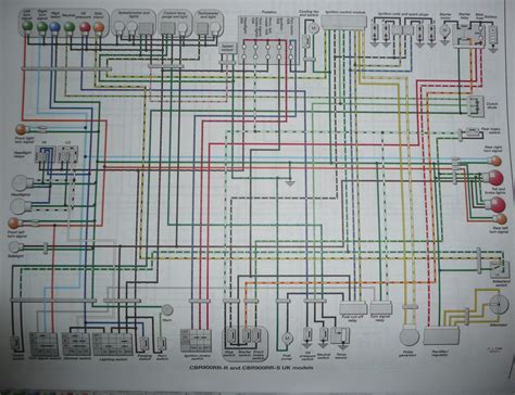 1995 honda cbr900rr wiring diagram 