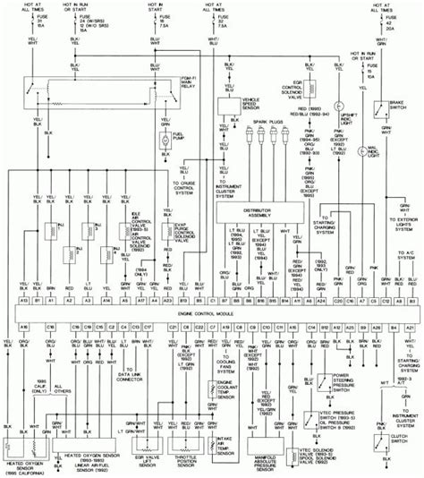 1995 honda civic si wiring diagram 