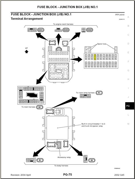 1995 infiniti q45 fuse box diagram 