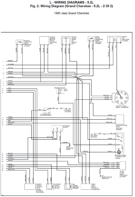 1995 jeep grand cherokee wiring diagram 