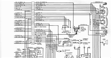 1995 lesabre wiring diagram 