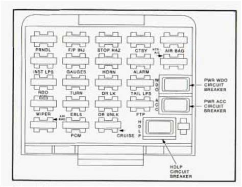 1995 pontiac grand am fuse panel diagram 