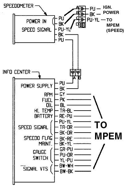 1995 sea doo vts wiring diagram 
