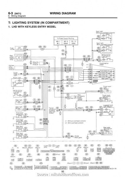 1995 subaru impreza wiring diagram 