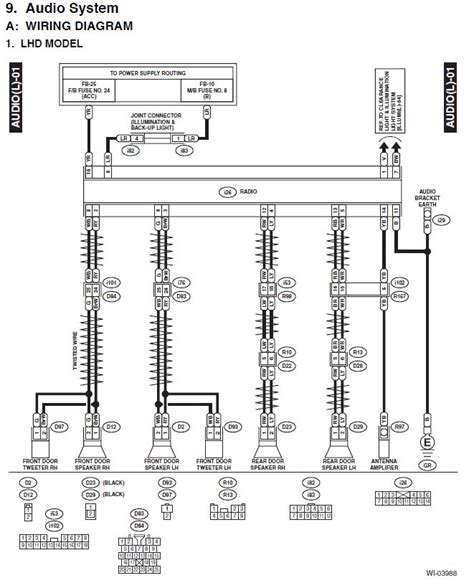 1995 subaru legacy stereo wiring harness diagram 