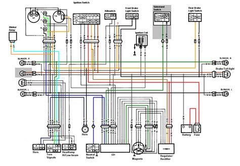 1995 suzuki wiring diagram 