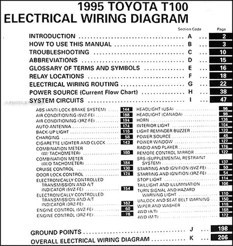 1995 toyota t100 wiring schematic 