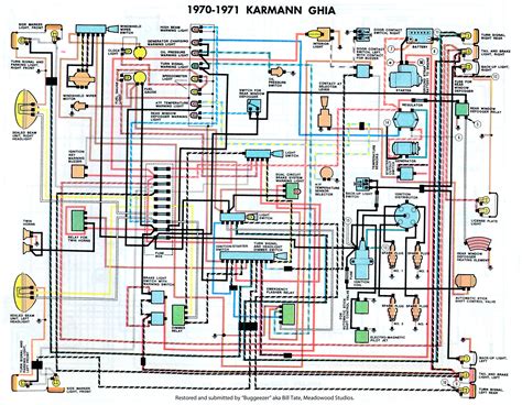 1995 volkswagen jetta wiring diagram 