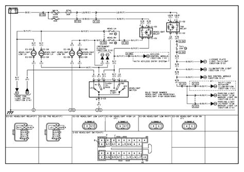 1995s 10 Headlights Wiring Diagram