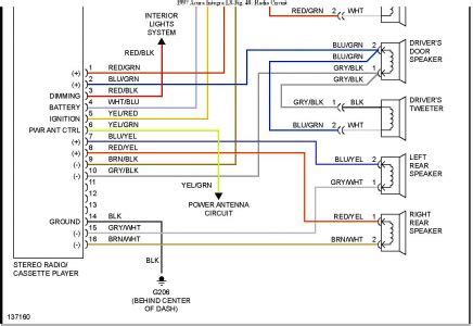 1996 Acura Integra Wiring Diagram