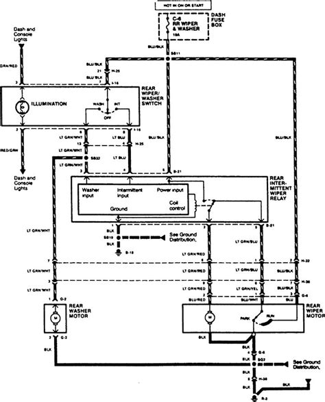 1996 Acura SLX Manual and Wiring Diagram