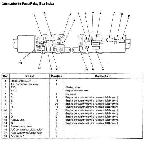 1996 Acura TL Manual and Wiring Diagram