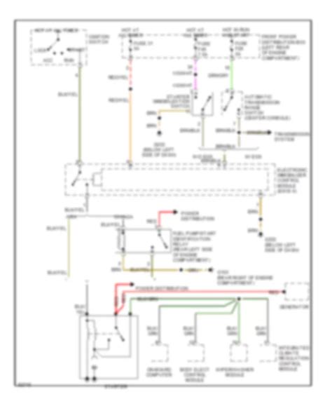 1996 Bmw 328i Wiring Diagram