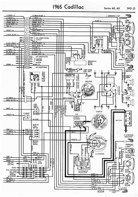 1996 Cadillac Deville Stereo Wiring Diagram