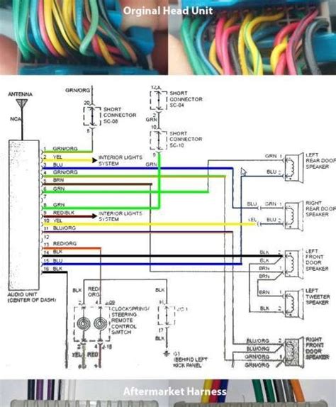 1996 Camaro Radio Wiring Diagram