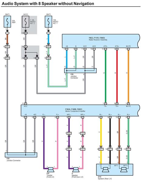 1996 Camry Radio Wiring Diagram