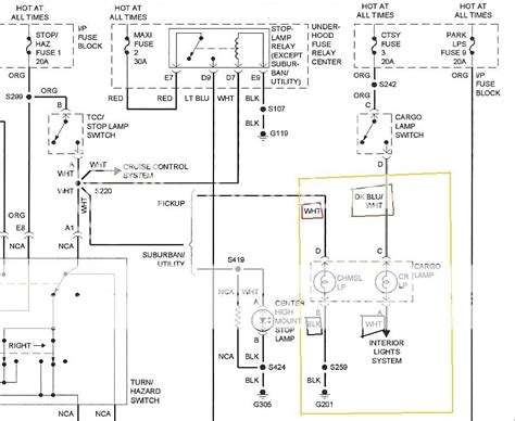 1996 Chevrolet 3500 Wiring Diagram