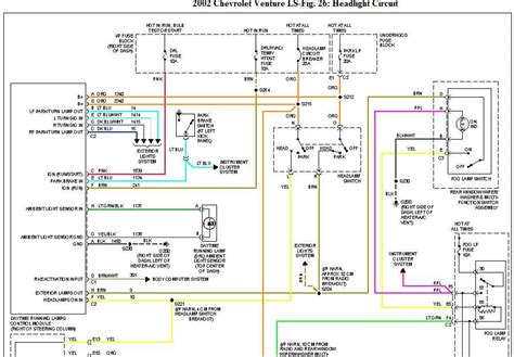 1996 Chevrolet Blazer Headlight Switch Wiring Diagram