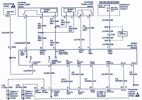 1996 Chevrolet Camaro Wiring Diagram