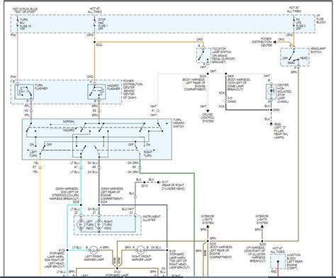 1996 Chevy Blazer Brake Light Wiring Diagram