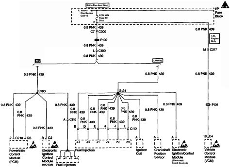 1996 Chevy Blazer Wiring Diagram