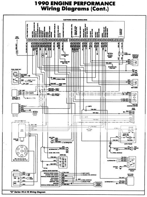 1996 Chevy P30 Wiring Diagram