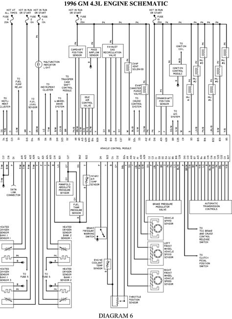 1996 Chevy S 10 Wiring Diagram