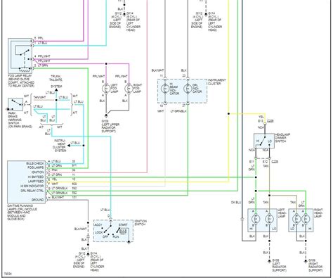 1996 Chevy S10 Engine Wiring Diagram