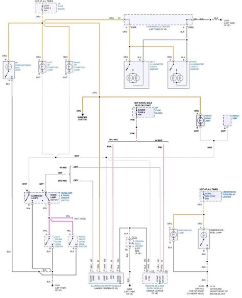 1996 Chevy Silverado Headlight Wiring Diagram