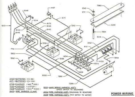 1996 Club Car Wiring Diagram Engine