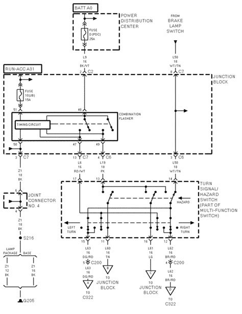 1996 Dodge Ram 2500 Wiring Diagram