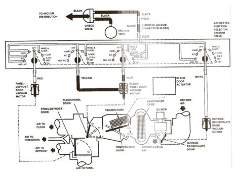 1996 F150 Air Conditioning Wiring Diagram