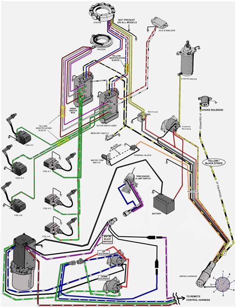 1996 Force 90 Hp Outboard Wiring Diagram