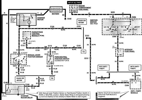 1996 Ford E 350 Manual and Wiring Diagram