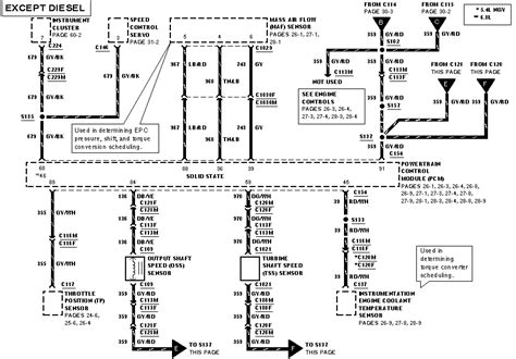 1996 Ford E 450 Manual and Wiring Diagram