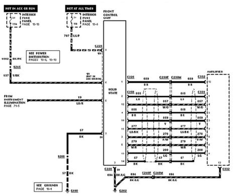 1996 Ford Explorer Radio Wiring