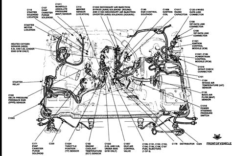 1996 Ford F 150 Engine Diagram Wiring Schematic