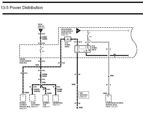 1996 Ford F 150 Pcm Wiring Diagram