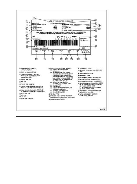 1996 Ford F 150 Service Repair Manual Software