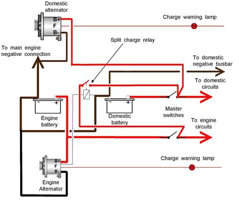 1996 Gm Alternator Wiring Diagram