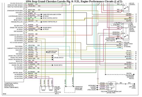 1996 Grand Cherokee Wiring Diagram