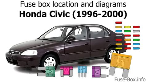 1996 Honda Civic Fuse Box Diagram