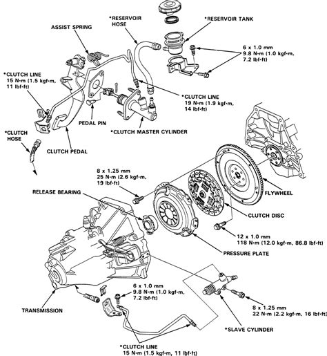 1996 Honda Civic Manual Transmission Diagram