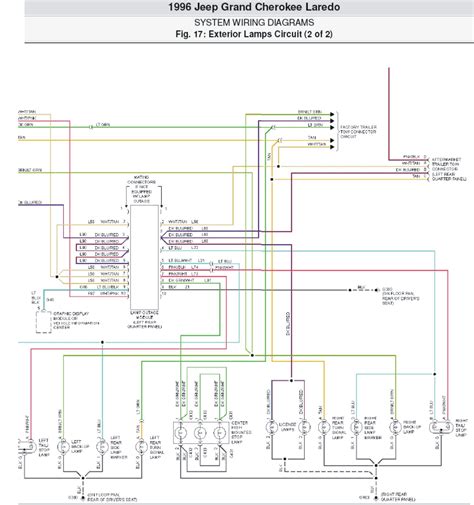 1996 Jeep Cherokee Wiring