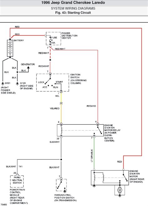 1996 Jeep Grand Cherokee Limited Wiring Diagram