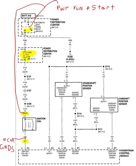 1996 Jeep Map Sensor Wiring Diagram