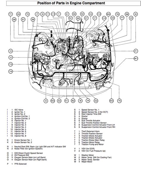 1996 Lexus Ls400 Electrical Wiring Diagram