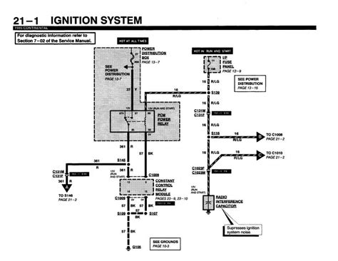 1996 Lincoln Continental Ignition Coil Wiring Diagram