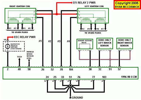 1996 Mustang Ignition Wiring Diagram