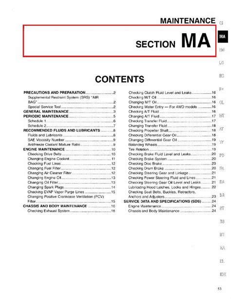 1996 Nissan D21 Maintenance Section MA Manual and Wiring Diagram